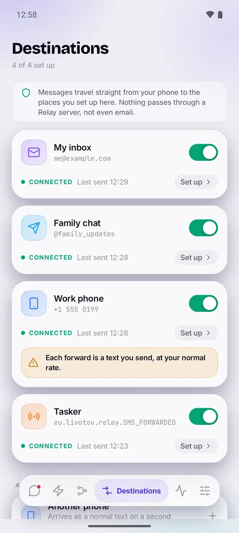 The Destinations tab: My inbox, Family chat, Work phone and Tasker, all connected.